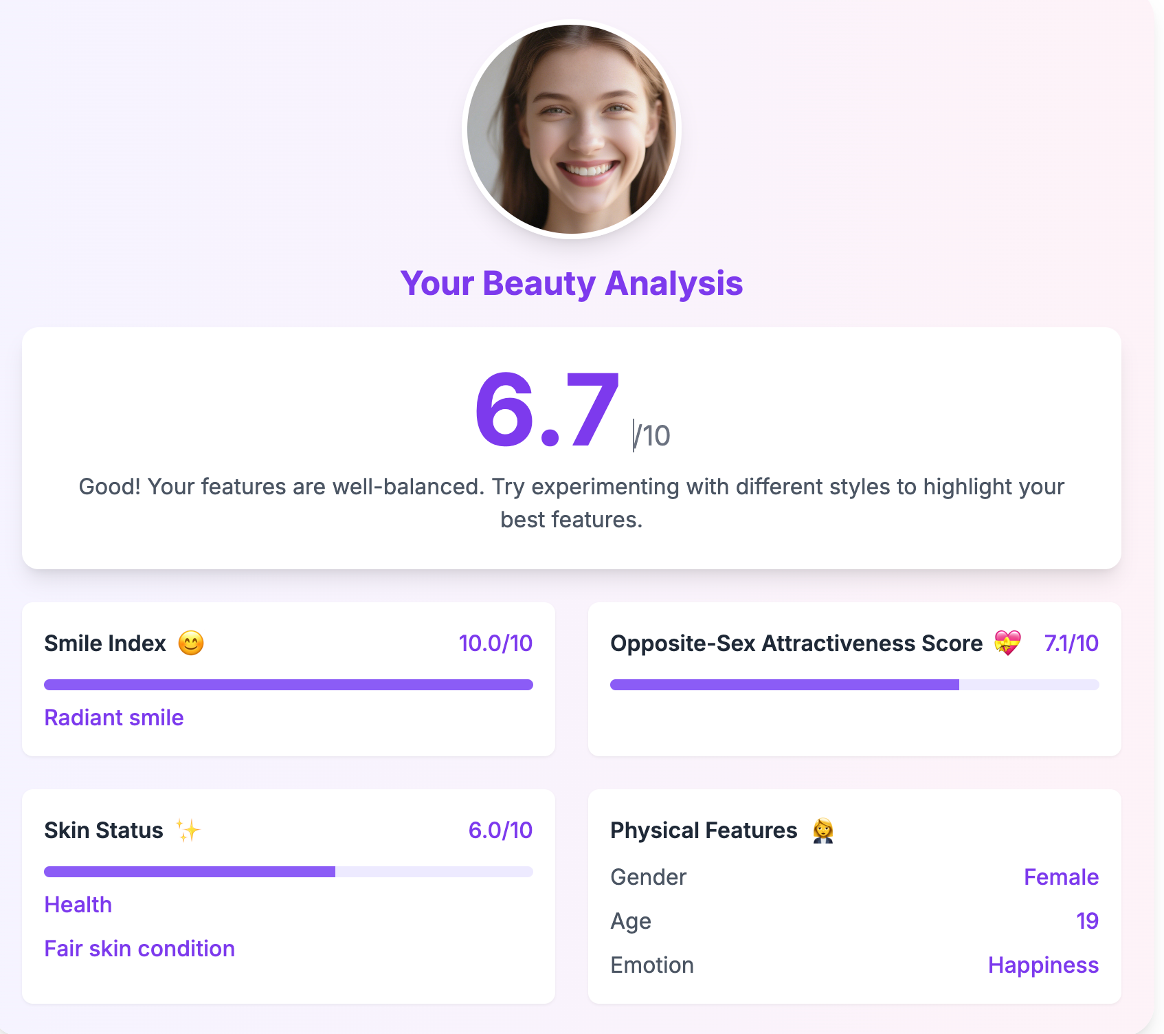 AI Attractiveness Test Result Indicators